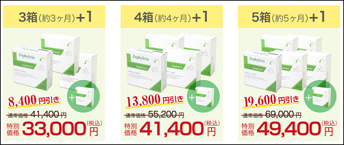 ゼファルリン 店舗